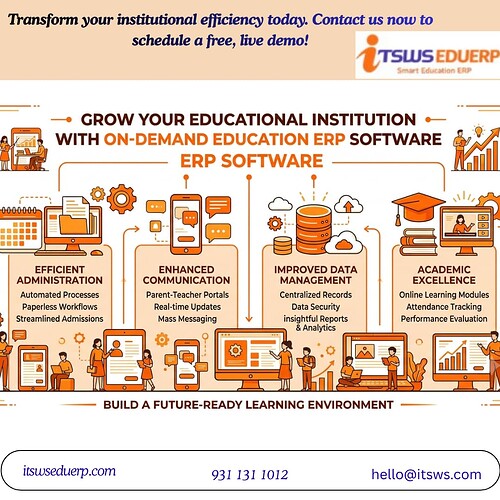 Grow Your Educational Institution With On Demand Education ERP Software
